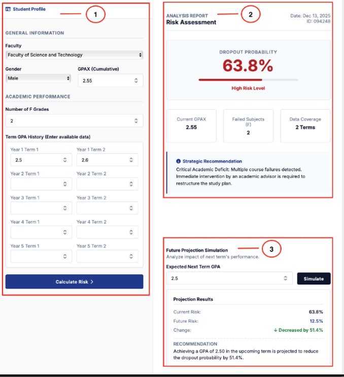 Student dropout early-warning prototype and scenario simulation