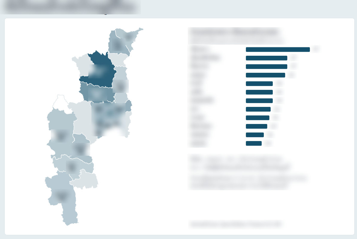Thrive: regional overview of post-release destinations